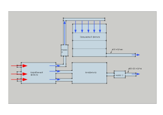 Выращиваем крупных карпов кои